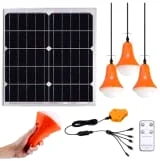 45 Watt Solar Panel Kit - What Can it Run?