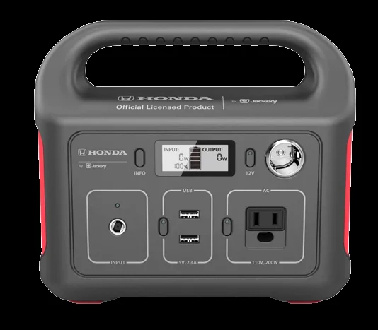 Honda Solar Generators: An Interesting Overview