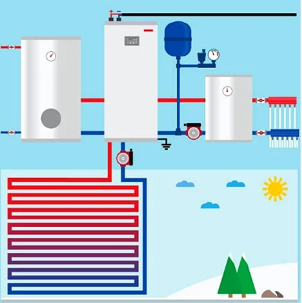 Stay Cozy, Go Green: Revolutionize Your Home Heating with Air Source Heat Pumps
